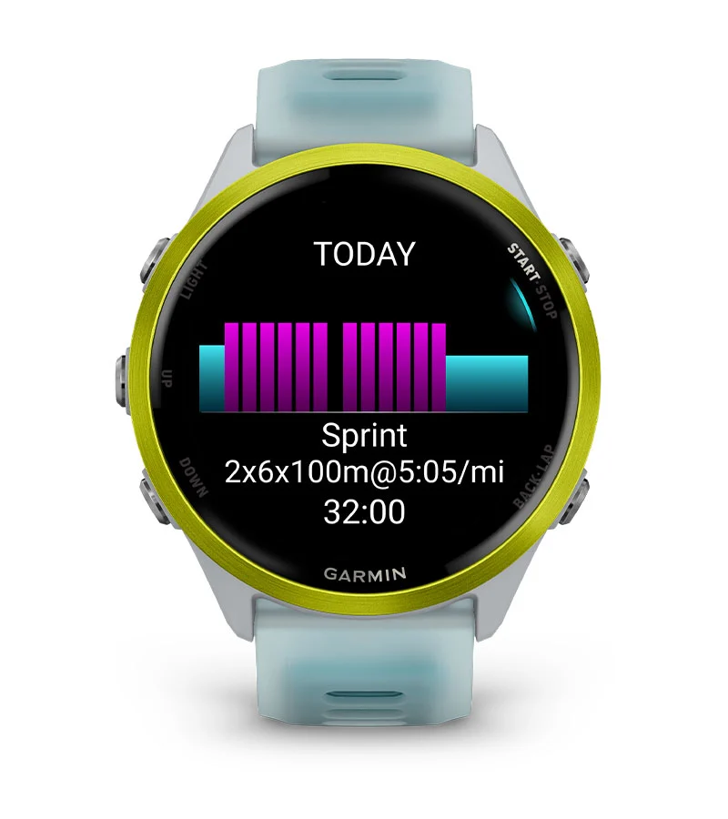 Рекомендуемые ежедневные тренировки