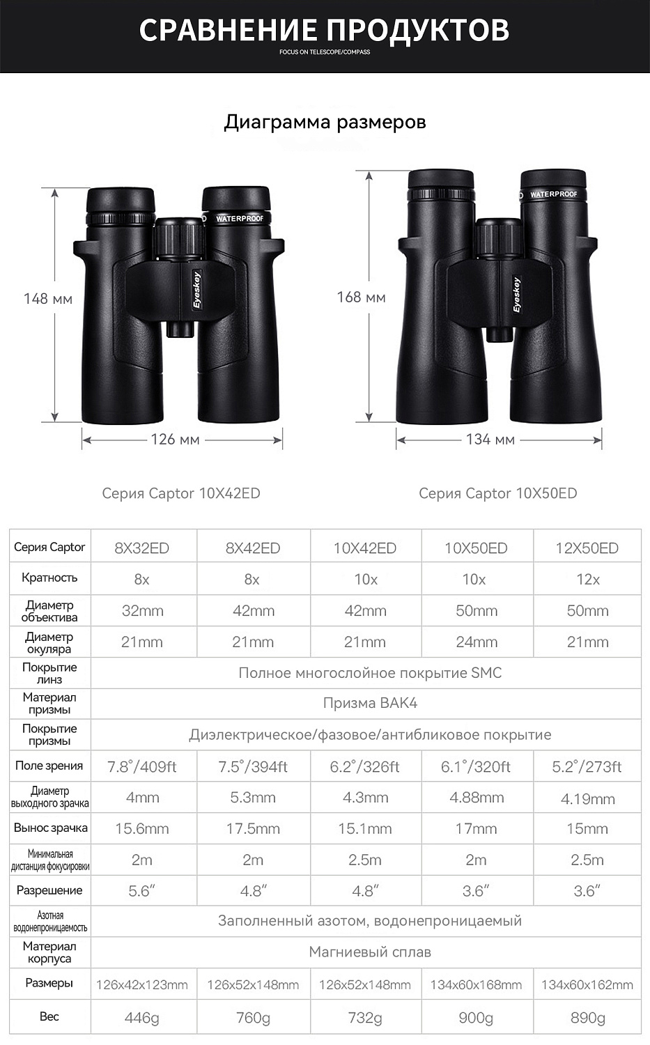 Бинокль Eyeskey Captor ED-10x50
