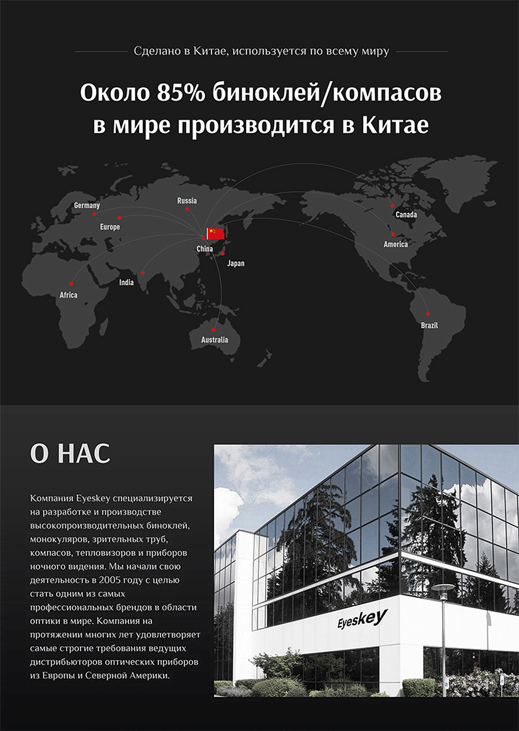 Бинокль Eyeskey Captor ED-10x50