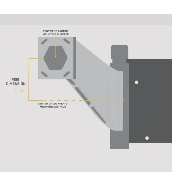 Raptor Jack Plate Adapter Bracket - Port, 5" Setback, 4" Rise, White 1810383 от прозводителя Minn Kota