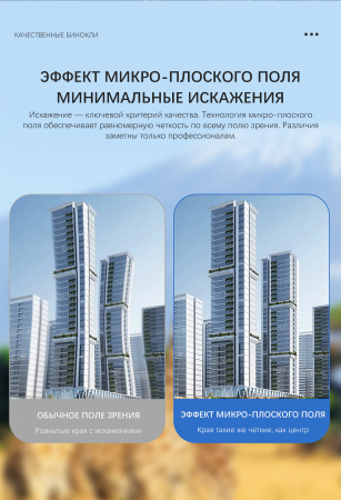 Бинокль Eyeskey Conquest - 15X70 EyeS-B143 от прозводителя Eyeskey