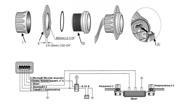 Амперметр 50-0-50 (BB) KY06201 от прозводителя KUS