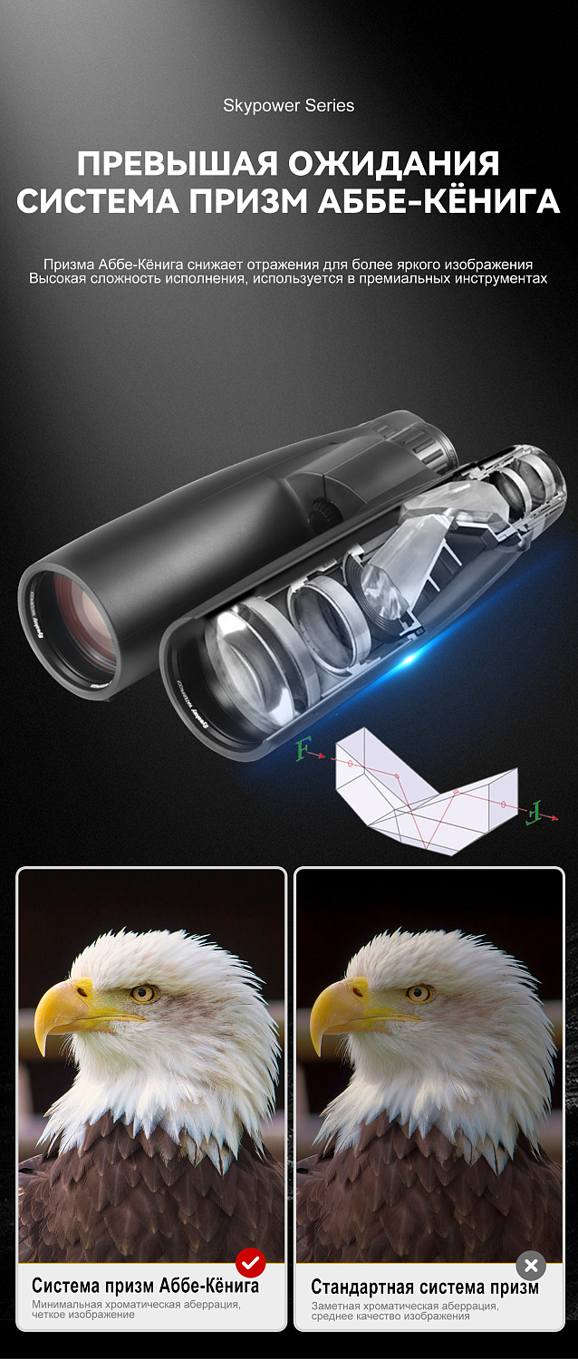 Бинокль Eyeskey SkyPower Flat-Field ED-15x56